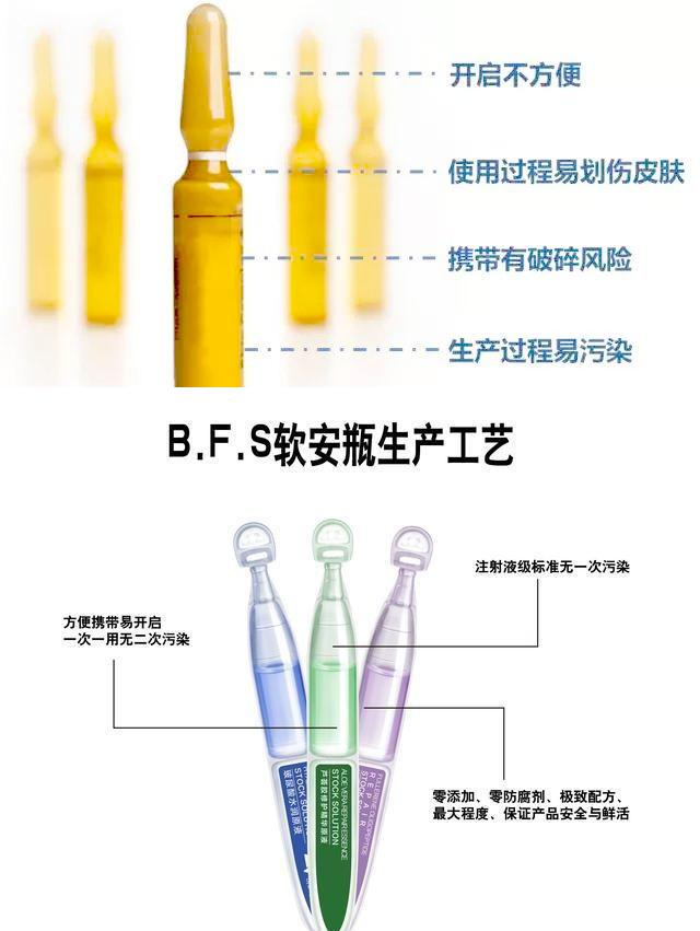 次抛原液代加工